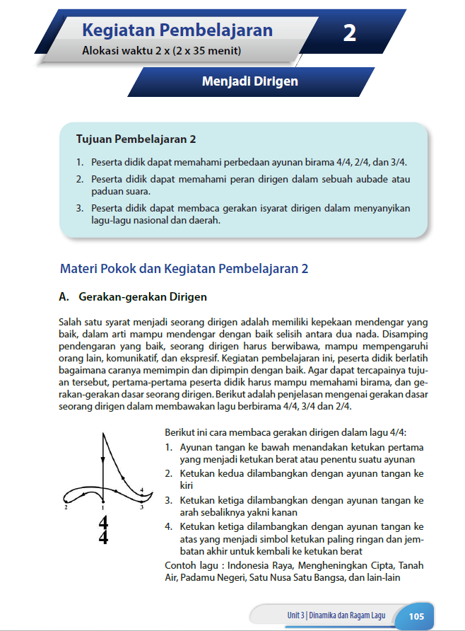 Gerakan Dirigen 1